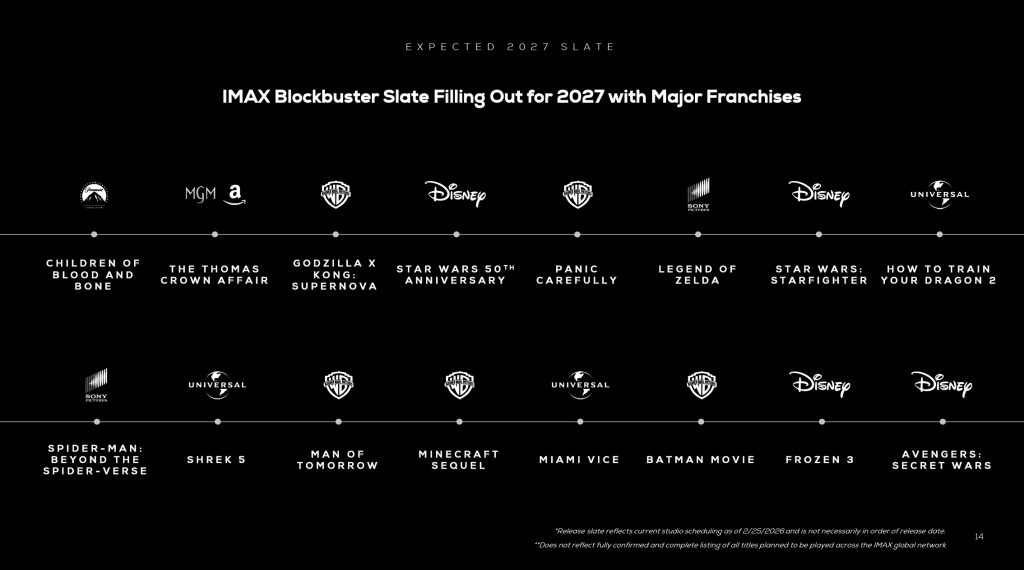 IMAX 2027 Film Slate